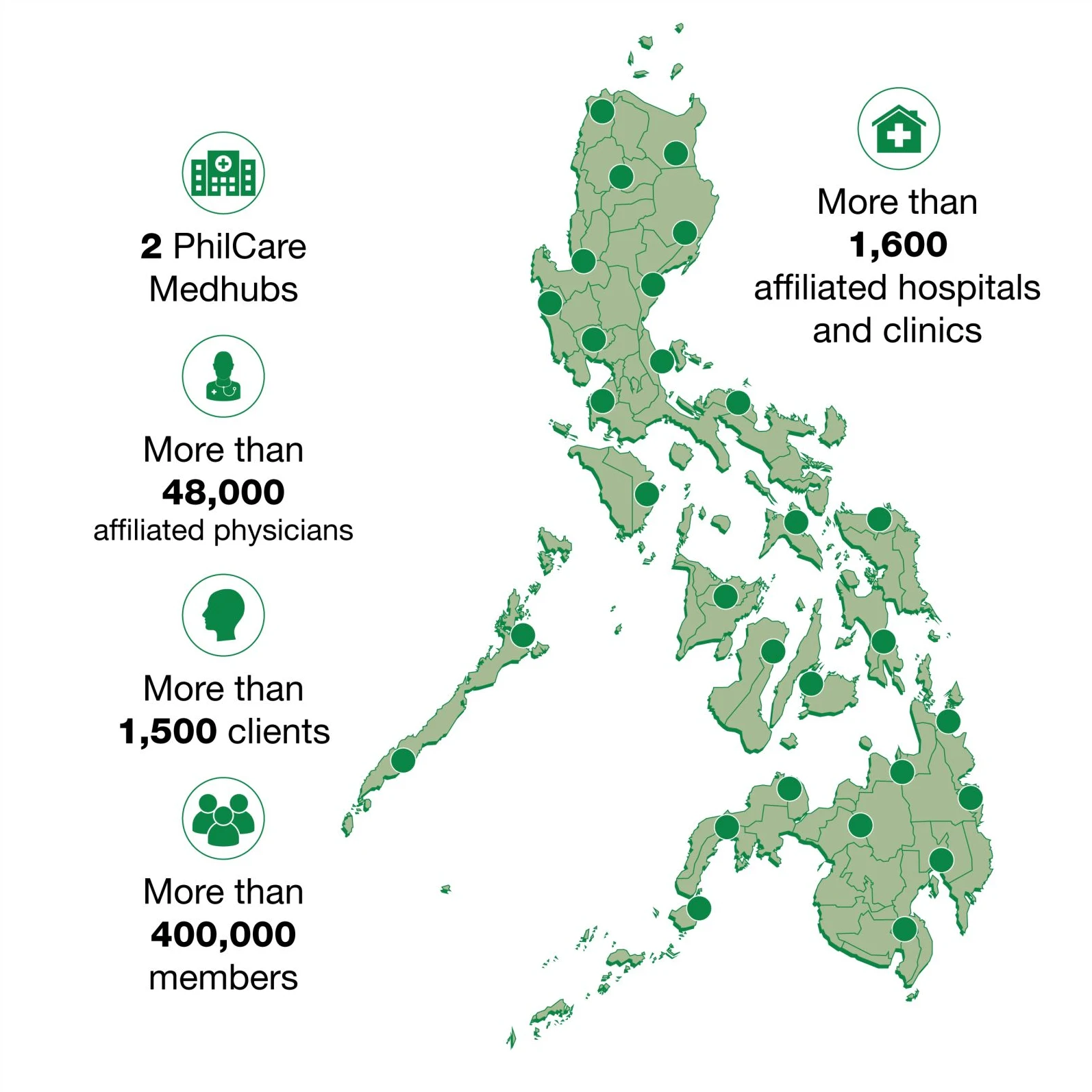 Map of the Philippines showing PhilCare's affiliated hospitals, clinics and physicians nationwide